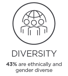 diversity_graphics-04.jpg